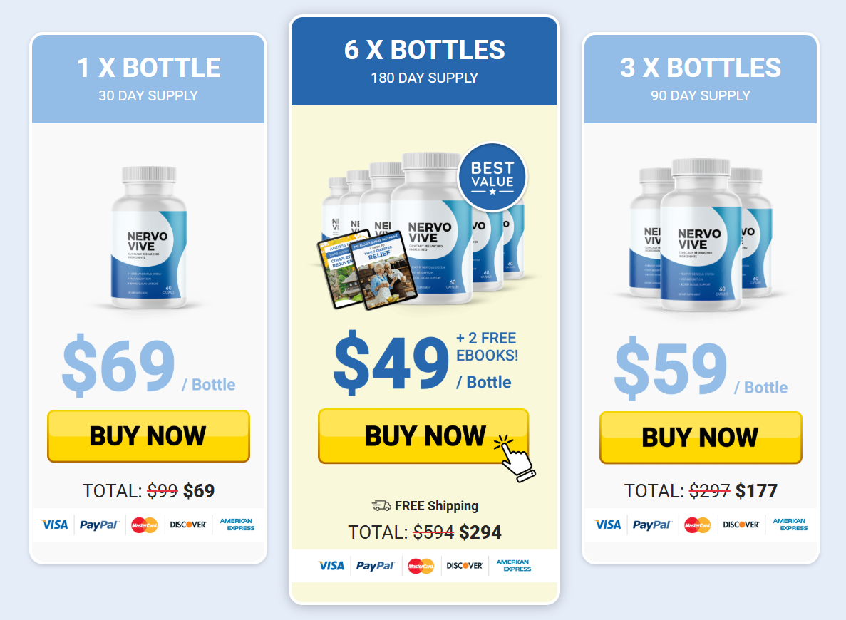 Exclusive Nervovive Discount Package